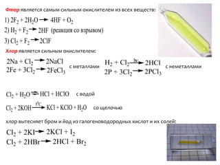 Лекция № 5. Важнейшие элементы периодической системы Д.И. Менделеева, определяющие состав и свойства неорганических строительных материал
