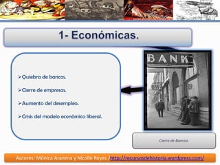 Estos créditos nunca fueron devueltos por ende produjo un costo por parte de los bancos.Banco.Vocabulario: Inflación:Aumento general de precios que trae aparejada la depreciación monetaria:Fuente: RAEAutores: Mónica Aravena y Nicolle Reyes /http://recursosdehistoria.wordpress.com/