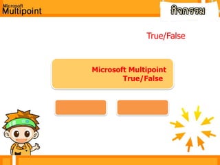     หลังจากนั้นจะปรากฏกลับไปยังหน้าต่าง PowerPoint options ที่เราเปิดไว้ครับ