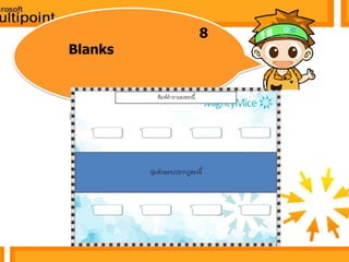 	เมื่อเราได้เรียกแถบเครื่องมือขึ้นมาแล้ว     มาศึกษารายละเอียดเกี่ยวกับเครื่องมือต่างๆใน แถบเครื่องมือ Microsoft Multipoint ว่าทำอะไรได้บ้างครับ