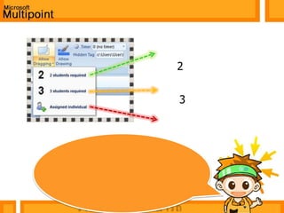       ผลที่ปรากฏในการใช้โปรแกรม Microsoft Multipointจากการใช้เครื่องมือ Short Answer
