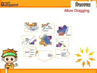 ลองทดสอบการทำงานของเครื่องมือ Short Answerสิครับลองพิมพ์คำต่อไปนี้เป็นภาษาอังกฤษAlphabet Buttons Appear Hereสุนัขแมวนกช้างมดหมีวัวกวาง