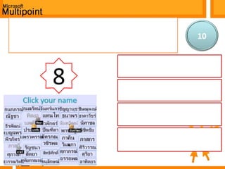 แบบทดสอบก่อนเรียนจากรูป กรณีที่นักเรียนเลือกชื่อผิด (หรือเลือกหลายชื่อพร้อมกัน สำหรับเมาส์ของตัวเอง) นักเรียนควรทำอย่างไร เพื่อเอาชื่อนั้นออก (การวิเคราะห์)10ก. ครูคลิกยกเลิกชื่อที่ผิด8ข. คลิกซ้ำที่ชื่อที่เคยคลิกผิดค. คลิกชื่อใหม่ได้เลยง. ครูต้องย้อนหน้าจอกลับเพื่อยกเลิก
