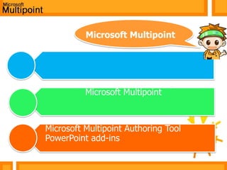 Microsoft Multipointประกอบด้วย 3 ส่วน