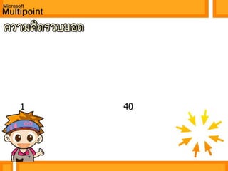 โครงงานคอมพิวเตอร์ประเภทสื่อเพื่อการศึกษามีหลากหลายรูปแบบบทเรียนโปรแกรมแบบมัลติพอยท์ ถือว่าเป็นอีกรูปแบบหนึ่งของสื่อเพื่อการศึกษา โดยบทเรียนโปรแกรมแบบมัลติพอยท์ เป็นสื่ออิเล็กทรอนิกส์ที่เปิดโอกาสให้นักเรียนทุกคนในห้องเรียนมีปฎิสัมพันธ์โต้ตอบกับบทเรียนพร้อมกันได้จากเครื่องคอมพิวเตอร์เพียงเครื่องเดียว กล่าวคือ ถ้าในห้องเรียนมีคอมพิวเตอร์ 1 เครื่อง แต่มีนักเรียนมากถึง 40 คน เข้ามาใช้งานร่วมกัน 