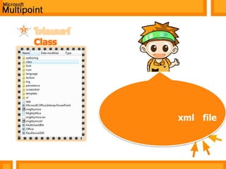    จะปรากฏหน้าต่างดังรูปครับ