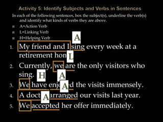 Activity 5: Identify Subjects and Verbs in SentencesIn each of the following sentences, box the subject(s), underline the verb(s) and identify what kinds of verbs they are above.  A=Action VerbL=Linking VerbH=Helping VerbMy friend and I sing every week at a retirement home.Currently, we are the only visitors who sing.We have enjoyed the visits immensely.A doctor arranged our visits last year.We accepted her offer immediately.ALHAAA