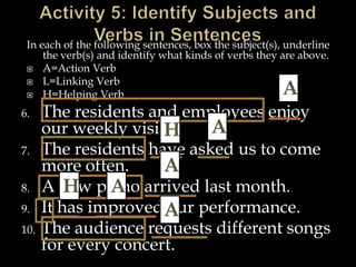Activity 5: Identify Subjects and Verbs in SentencesIn each of the following sentences, box the subject(s), underline the verb(s) and identify what kinds of verbs they are above.  A=Action VerbL=Linking VerbH=Helping VerbThe residents and employees enjoy our weekly visits.The residents have asked us to come more often.A new piano arrived last month.It has improved our performance.The audience requests different songs for every concert.AAHAHAA