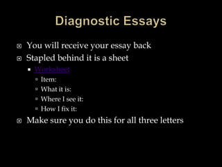 Diagnostic EssaysYou will receive your essay backStapled behind it is a sheetWorksheetItem:What it is:Where I see it:How I fix it:Make sure you do this for all three letters