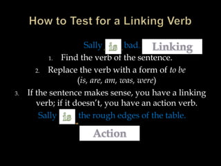 How to Test for a Linking VerbSally feels bad.Find the verb of the sentence.Replace the verb with a form of to be (is, are, am, was, were)If the sentence makes sense, you have a linking verb; if it doesn’t, you have an action verb.Sally feels the rough edges of the table.LinkingisisAction