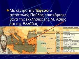 Με κέντρο την  Έφεσο  ο απόστολος Παύλος επισκέφτηκε ξανά της εκκλησίες της Μ. Ασίας και της Ελλάδος 