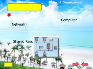 Computer
Network)



Shared Resource)
 