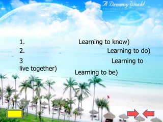 1.                Learning to know)
2.                          Learning to do)
3                            Learning to
live together)
                 Learning to be)
 