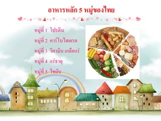อาหารหลัก 5 หมู่ของไทย
หมู่ที่ 1   โปรตีน
หมู่ที่ 2   คาร์โบไฮเดรต
หมู่ที่ 3   วิตามิน เกลือแร่
หมู่ที่ 4   แร่ธาตุ
หมู่ที่ 5   ไขมัน
 