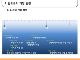 3. ???? ?? ??

      1. 1. ?? ?? ??




11?                                   12?



 ?11?~13?                  ?18?~30?
  ??? ??-??                 ???? ???
        ?12?~15?     ?15?~30?           ?1?~10?
         ??? ??-??    ?? ?? &               ??? ??? ? ?? ???
        ?12?~15?
                       ???? ??
         ??? ??-??
 ?12?~30?                               ?1?~15?
      ?? ?? ?? ? computer AI ??             ???? ?? ?? ? ???
 
