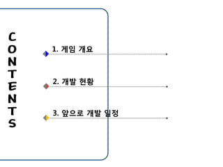 C
O   1. ?? ??

N
T   2. ?? ??
E
N
T   3. ??? ?? ??
S
 