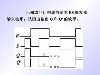 已知或非门构成的基本 RS 触发器输入波形，试画出输出 Q 和 Q′ 的波形。 