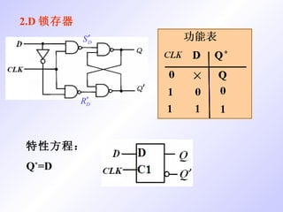 2.D 锁存器 特性方程：  Q * =D 