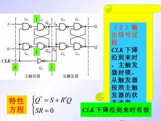 0 1 1 1 特性方程 （ 2 ）输出信号过程 CLK 下降沿到来时，主触发器封锁，从触发器按照主触发器的状态改变。 CLK 下降沿到来时有效 