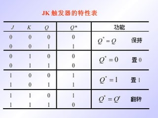 JK 触发器的特性表 