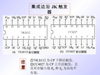 集成边沿 JK 触发器 ① 74LS112 为 CP 下降沿触发。 ② CC4027 为 CP 上升沿触发，且其异步输入端 R D 和 S D 为高电平有效。 注意 