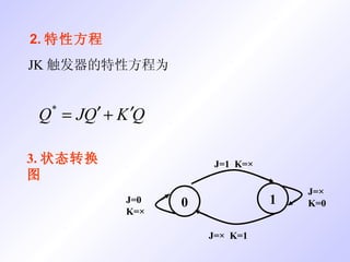 2. 特性方程 3. 状态转换图 0 1 J=1  K=× J=×  K=1 J=0  K=× J=× K=0 JK 触发器的特性方程为 