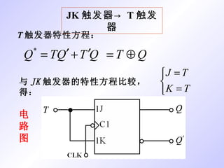 T 触发器特性方程： 与 JK 触发器的特性方程比较，得： 电路图 JK 触发器-> T 触发器 