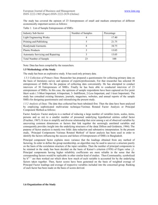 European Journal of Business and Management                                                         www.iiste.org
ISSN 2222-1905 (Paper) ISSN 2222-2839 (Online)

The study has covered the opinion of 23 Entrepreneurs of small and medium enterprises of different
economically important sectors as follows:
Table 1: List of Sample Entrepreneurs of SMEs
Industry Sub-Sector                             Number of Samples               Percentage
Light Engineering Works                                       4                        17.40
Printing and Publishing                                       5                        21.75
Readymade Garments                                            8                        34.75
Plastic Products                                              3                        13.05
Automatic Servicing and Repairing                             3                        13.05
Total Number of Sample                                       23                         100

Note: Data has been compiled by the researchers.
1.5 Methodology of the Study
The study has been an explorative study. It has used only primary data.
 1.5.1 Collection of Primary Data: Researcher has prepared a questionnaire for collecting primary data on
the basis of literatures survey and opinion of experts/professionals. For that researcher has selected 30
entrepreneurs of SMEs for the purpose of collecting data conveniently. He has attempted to conduct
interview of 30 Entrepreneurs of SMEs. Finally he has been able to conducted interview of 23
entrepreneurs of SMEs. In this case, the opinions of sample respondents have been captured on five point
likert scale ( 5-Most Important, 4-Important, 3- Indifferent, 2-Less Important, and 1-least Important). The
study has consulted existing literature, journals, magazines, websites, and annual reports of the sample
SMEs for designing questionnaire and rationalizing the present study.
1.5.2 Analysis of Data: The data thus collected has been tabulated first. Then the data have been analyzed
by employing sophisticated multivariate technique-Varimax Rotated Factor Analysis or Principal
Component Method as follows:
Factor Analysis: Factor analysis is a method of reducing a large number of variables (tests, scales, items,
persons and so on) to a smaller number of presumed underlying hypothetical entities called factor
(Fruchter, 1967). It tries to simplify and diverse relationship that exist among a set of observed variables by
uncovering common dimensions or factors that link together the seemingly unrelated variables and
consequently provides insight into the underlying structures of the data( Dillion and Goldstein, 1984). The
purpose of factor analysis is mainly two folds: data reduction and substantive interpretation. In the present
study, ‘Principal Components Varimax Rotated Method’ of factor analysis has been used in order to
identify the factors influencing the success and failure of Entrepreneurs of SMEs in Bangladesh.
Principal component factor explains more variance that the loadings obtained from any method of
factoring. In order to define the group membership, an algorithm may be used to uncover a structure purely
on the basis of the correlation structure of the input variables. Then the number of principal components to
be retained in the study has been decided on the basis of Kaiser’s criterion (1958) of Eigen value >1.
Principal components having higher reliability coefficients are more reliable in the sense that the
corresponding factors would be replicable in other similar kind of studies. Then Communality, symbolized
by h2----- are then worked out which show how much of each variable is accounted for by the underlying
factors taken together. Then, factor scores have been generated on the basis of weighted average of
Principal Factor loadings and average of respective variables included into the concerned group. Ranking
of each factor has been made on the basis of scores derived.




1.6 Organization of the Study
 