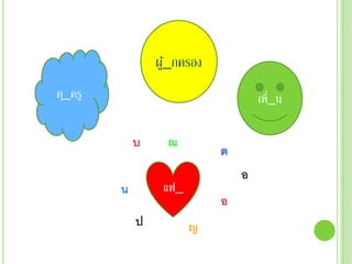 ผู_กครอง
                   ้
คุ_ครู                              เพื่_น

             บ     ณ
                            ต
                                อ
         น        แฟ_
                            อ
             ป          ญ
 