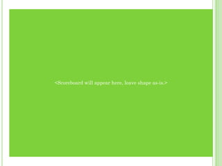 <Scoreboard will appear here, leave shape as-is.>
 