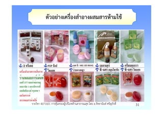 ตัวอยางเครื่องสําอางผสมสารหามใช




รายวิชา 4071601 การคุมครองผูบริโภคดานสาธารณสุข โดย อ.รัชชานันท ศรีสุภักดิ์   31
 