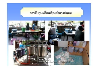 การจับกุมผลิตเครื่องสําอางปลอม




รายวิชา 4071601 การคุมครองผูบริโภคดานสาธารณสุข โดย อ.รัชชานันท ศรีสุภักดิ์   38
 