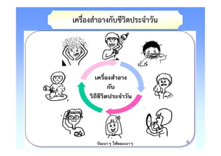 เครื่องสําอางกับชีวิตประจําวัน




        เครืองสําอาง
               กับ
      วิถีขีวิตประจําวัน




         วันเบาๆ ใช้ของเบาๆ      4
 