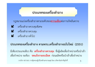 ประเภทของเครื่องสําอาง
  กฎหมายแบงเครื่องสําอางตามระดับของความเสี่ยงตอการเกิดอันตราย
       เครื่องสําอางควบคุมพิเศษ
       เครื่องสําอางควบคุม
       เครื่องสําอางทั่วไป

ประเภทของเครื่องสําอาง ตามพรบ.เครื่องสําอางฉบับใหม (2551)
มีเพียงประเภทเดียว คือ เครื่องสําอางควบคุม ซึ่งผูผลิตเพื่อจําหนายหรือนําเขา
เพื่อจําหนาย จะตอง จดแจงรายละเอียด กอนผลิตหรือนําเขาเพื่อจําหนาย
        รายวิชา 4071601 การคุมครองผูบริโภคดานสาธารณสุข โดย อ.รัชชานันท ศรีสุภักดิ์   5
 