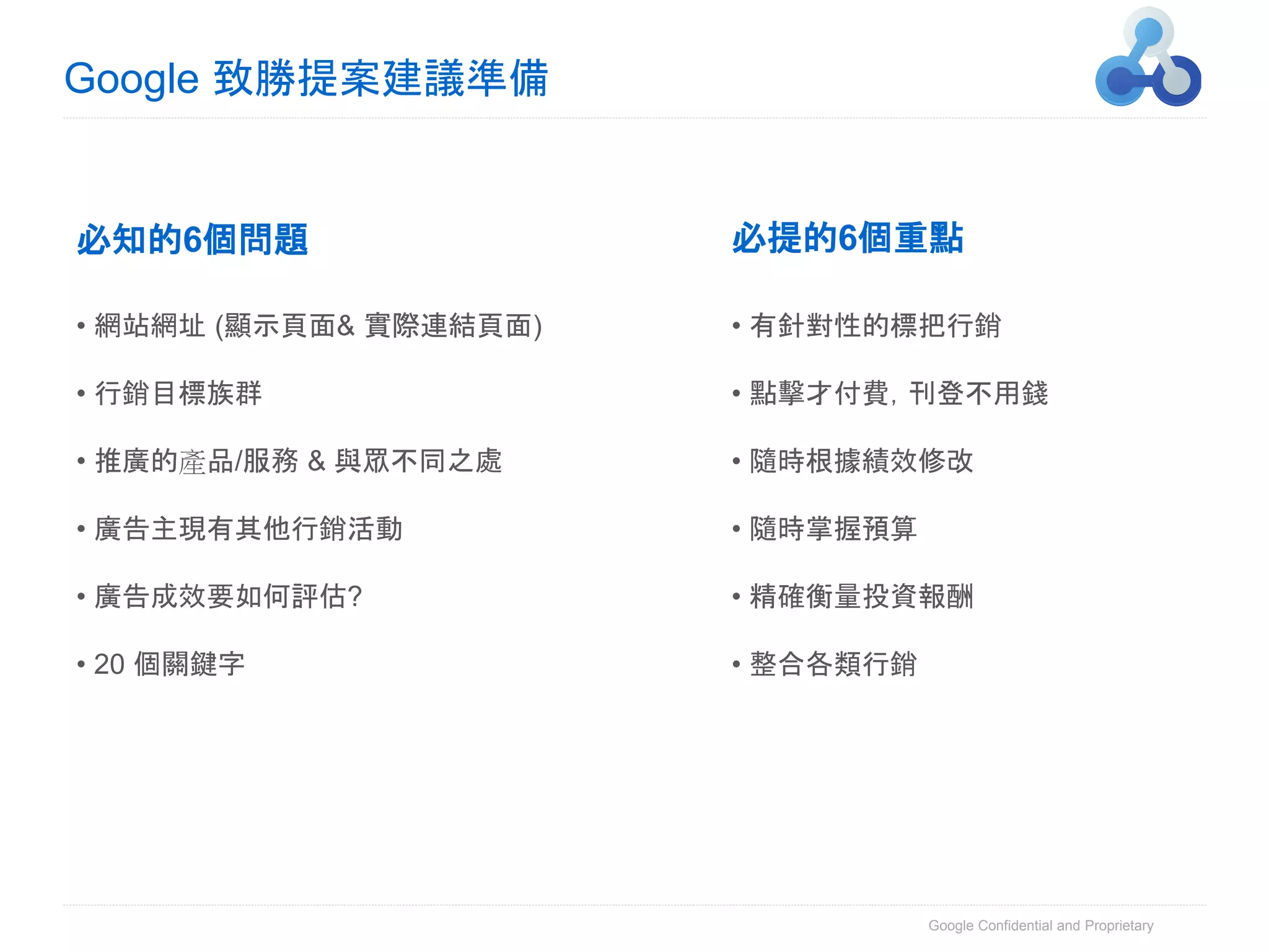 Google 致勝提案建議準備


必知的6個問題                 必提的6個重點

• 網站網址 (顯示頁面& 實際連結頁面)   • 有針對性的標把行銷

• 行銷目標族群                • 點擊才付費，刊登不用錢

• 推廣的產品/服務 & 與眾不同之處     • 隨時根據績效修改

• 廣告主現有其他行銷活動           • 隨時掌握預算

• 廣告成效要如何評估?            • 精確衡量投資報酬

• 20 個關鍵字               • 整合各類行銷




                                   Google Confidential and Proprietary
 