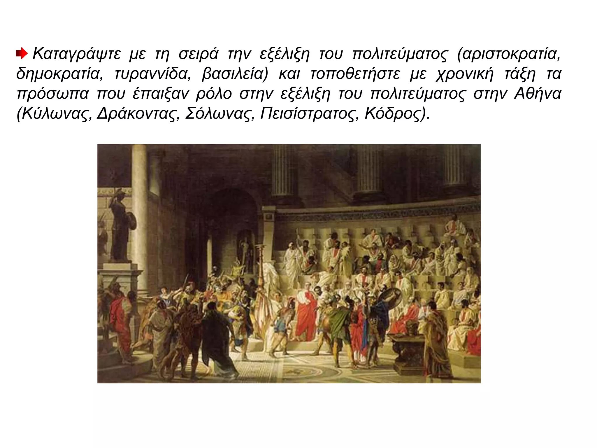 Καταγράψτε με τη σειρά την εξέλιξη του πολιτεύματος (αριστοκρατία,
δημοκρατία, τυραννίδα, βασιλεία) και τοποθετήστε με χρονική τάξη τα
πρόσωπα που έπαιξαν ρόλο στην εξέλιξη του πολιτεύματος στην Αθήνα
(Κύλωνας, Δράκοντας, Σόλωνας, Πεισίστρατος, Κόδρος).
 