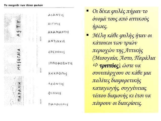 Î¤ÏÎ¹Ï„Ï„ÏÎµÏ‚ Ï„Î¿Ï… Î†ÏƒÏ„ÎµÏ‰Ï‚ Î¤ÏÎ¹Ï„Ï„ÏÎµÏ‚ Ï„Î·Ï‚ ÎœÎµÏƒÎ¿Î³Î±Î¯Î±Ï‚
Î¤ÏÎ¹Ï„Ï„ÏÎµÏ‚ Ï„Î·Ï‚ ÎœÎµÏƒÎ¿Î³Î±Î¯Î±Ï‚
â–² ÎšÎ¬Î¸Îµ Ï†Ï…Î»Î® Î±Ï€Î¿Ï„ÎµÎ»ÎµÎ¯Ï„Î±Î¹
Î±Ï€ÏŒ Ï„ÏÎµÎ¹Ï‚ Ï„ÏÎ¹Ï„Ï„ÏÎµÏ‚,
Î¼Î¯Î± Î±Ï€ÏŒ ÎºÎ¬Î¸Îµ...