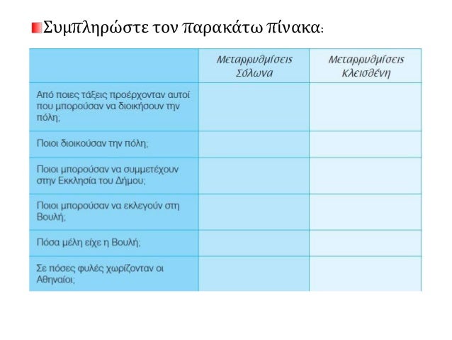 5. Î‘Î¸Î·Î½Î±   Ï€Î¿ÏÎµÎ¯Î± Ï€ÏÎ¿Ï‚ Ï„Î· Î´Î·Î¼Î¿ÎºÏÎ±Ï„Î¯Î±