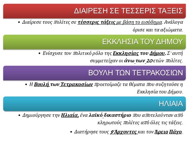 Î”Î™Î‘Î™Î¡Î•Î£Î— Î£Î• Î¤Î•Î£Î£Î•Î¡Î™Î£ Î¤Î‘ÎžÎ•Î™Î£
â€¢ Î”Î¹Î±Î¯ÏÎµÏƒÎµ Ï„Î¿Ï…Ï‚ Ï€Î¿Î»Î¯Ï„ÎµÏ‚ ÏƒÎµ Ï„Î­ÏƒÏƒÎµÏÎ¹Ï‚ Ï„Î¬Î¾ÎµÎ¹Ï‚ Î¼Îµ Î²Î¬ÏƒÎ· Ï„Î¿ ÎµÎ¹ÏƒÏŒÎ´Î·Î¼Î±. Î‘Î½Î¬Î»Î¿Î³Î±
ÏŒÏÎ¹ÏƒÎµ ÎºÎ±Î¹ Ï„Î± Î±Î¾Î¹ÏŽÎ¼Î±Ï„Î±....