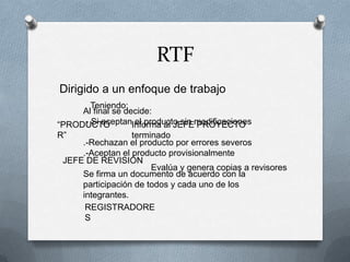 RTF
Dirigido a un enfoque de trabajo
        Teniendo:
     Al final se decide:
     .- Si aceptanInforma al JEFEmodificac...