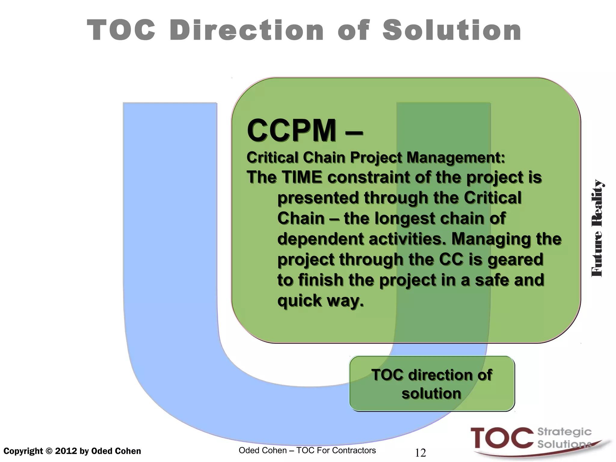 TOC Direction of Solution


                                  CCPM –
                                  Critical Chain Project Management:
                                  The TIME constraint of the project is




                                                                                  Future Reality
                                     presented through the Critical
                                     Chain – the longest chain of
                                     dependent activities. Managing the
                                     project through the CC is geared
                                     to finish the project in a safe and
                                     quick way.



                                                               TOC direction of
                                                                  solution


Copyright © 2012 by Oded Cohen   Oded Cohen – TOC For Contractors   12
 