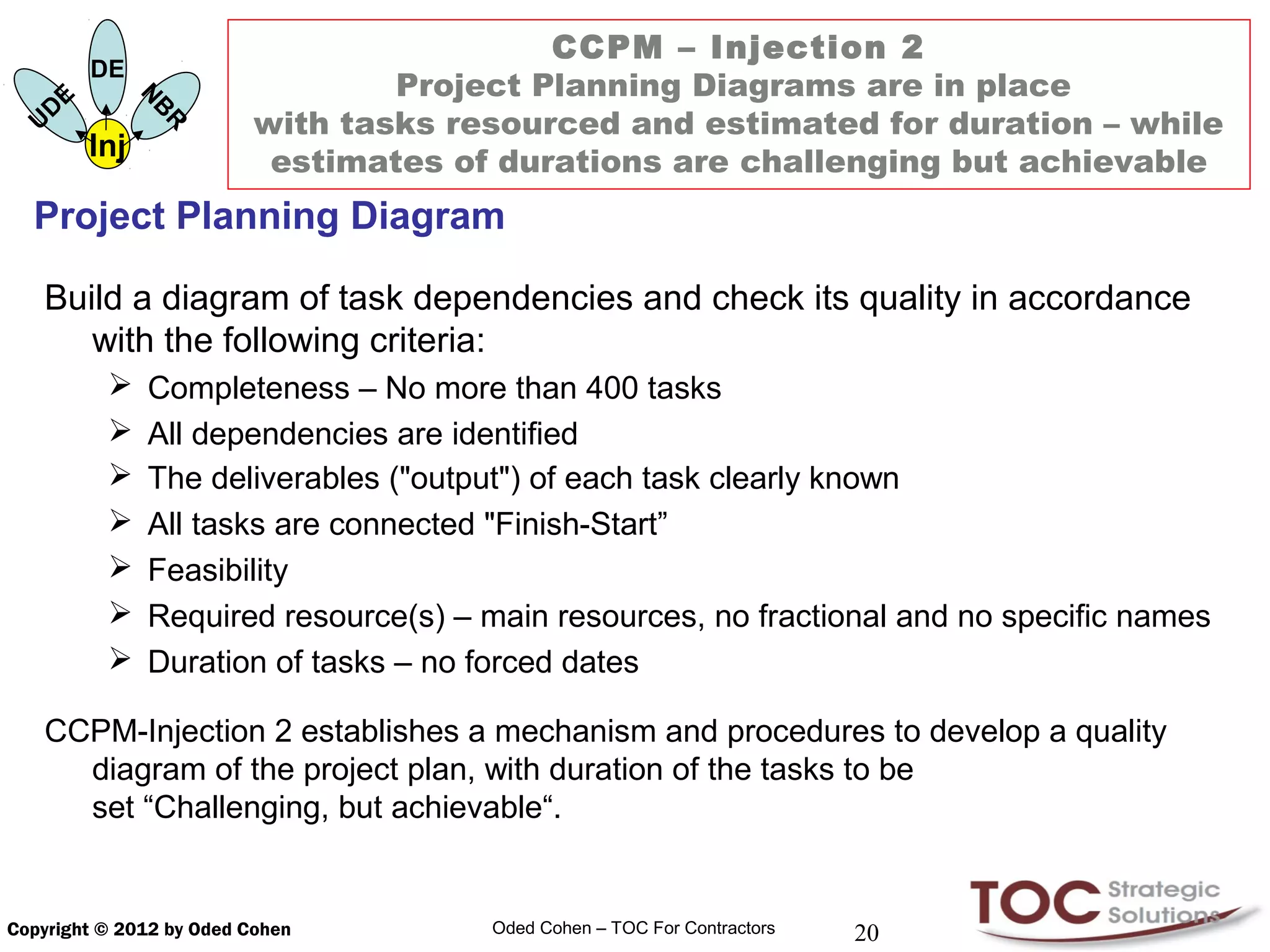 CCPM – Injection 2
               DE
           E                        Project Planning Diagrams are in place
                     N
       D
                            with tasks resourced and estimated for duration – while
                     B
   U
               Inj   R       estimates of durations are challenging but achievable
  Project Planning Diagram

   Build a diagram of task dependencies and check its quality in accordance
      with the following criteria:
                    Completeness – No more than 400 tasks
                    All dependencies are identified
                    The deliverables ("output") of each task clearly known
                    All tasks are connected "Finish-Start”
                    Feasibility
                    Required resource(s) – main resources, no fractional and no specific names
                    Duration of tasks – no forced dates

   CCPM-Injection 2 establishes a mechanism and procedures to develop a quality
     diagram of the project plan, with duration of the tasks to be
     set “Challenging, but achievable“.


Copyright © 2012 by Oded Cohen              Oded Cohen – TOC For Contractors   20
 