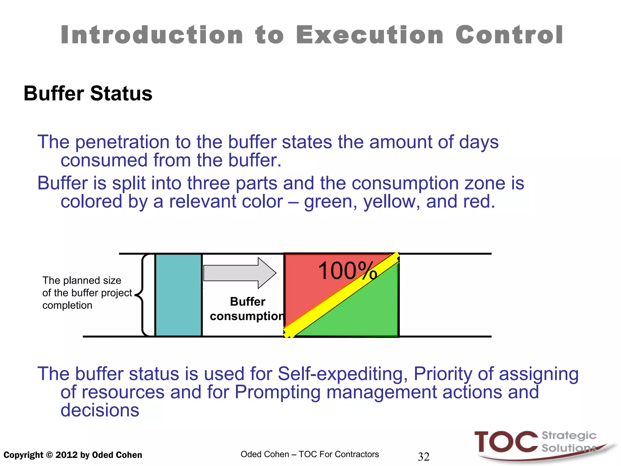 Introduction to Execution Control

    Buffer Status

       The penetration to the buffer states the amount of days
         consumed from the buffer.
       Buffer is split into three parts and the consumption zone is
         colored by a relevant color – green, yellow, and red.



        The planned size                              100%
        of the buffer project
        completion                  Buffer
                                 consumption



       The buffer status is used for Self-expediting, Priority of assigning
         of resources and for Prompting management actions and
         decisions

Copyright © 2012 by Oded Cohen       Oded Cohen – TOC For Contractors   32
 