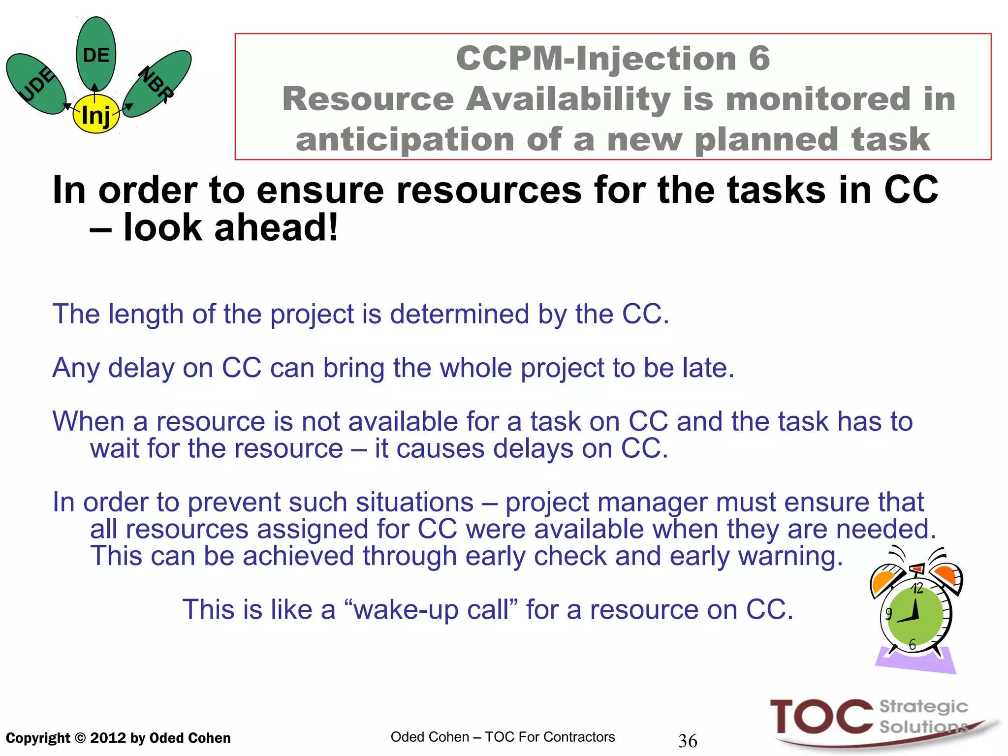 E
              DE                           CCPM-Injection 6
                                 Resource Availability is monitored in
                    N
      D

                    B
  U

                    R
              Inj
                                  anticipation of a new planned task
          In order to ensure resources for the tasks in CC
            – look ahead!

          The length of the project is determined by the CC.
          Any delay on CC can bring the whole project to be late.
          When a resource is not available for a task on CC and the task has to
            wait for the resource – it causes delays on CC.
          In order to prevent such situations – project manager must ensure that
             all resources assigned for CC were available when they are needed.
             This can be achieved through early check and early warning.
                        This is like a “wake-up call” for a resource on CC.



Copyright © 2012 by Oded Cohen           Oded Cohen – TOC For Contractors   36
 
