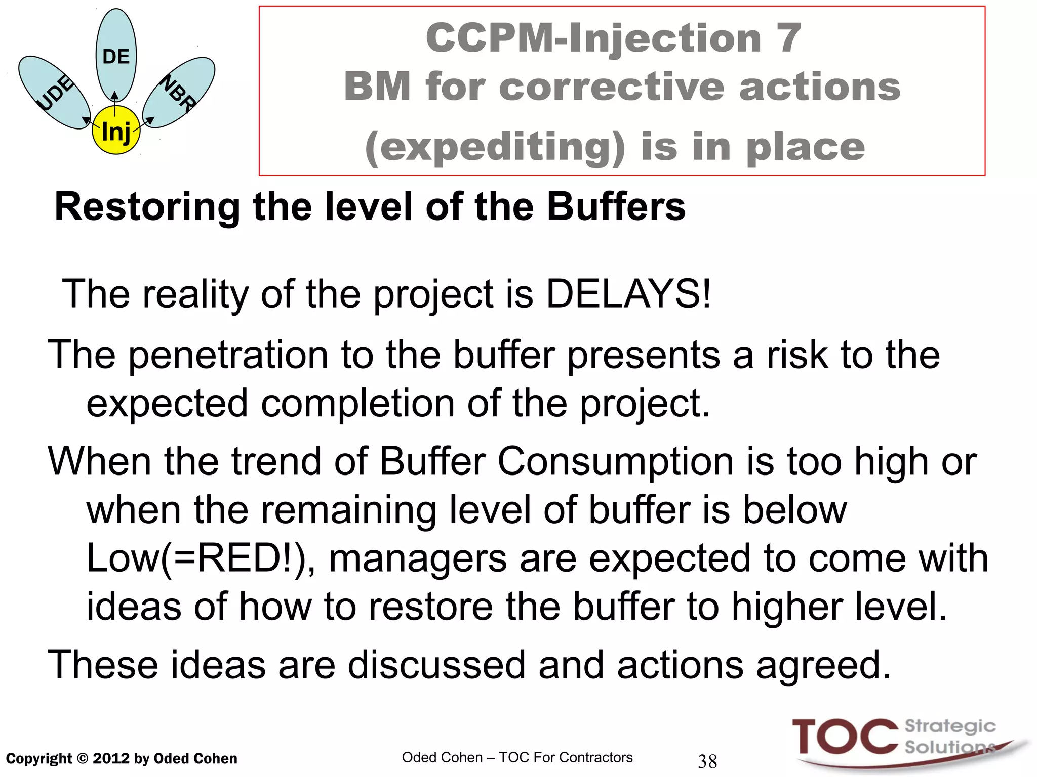 DE
                          CCPM-Injection 7
         E           BM for corrective actions
                   N
       D


                    B
     U


                     R
           Inj
                      (expediting) is in place
      Restoring the level of the Buffers

       The reality of the project is DELAYS!
     The penetration to the buffer presents a risk to the
       expected completion of the project.
     When the trend of Buffer Consumption is too high or
       when the remaining level of buffer is below
       Low(=RED!), managers are expected to come with
       ideas of how to restore the buffer to higher level.
     These ideas are discussed and actions agreed.

Copyright © 2012 by Oded Cohen   Oded Cohen – TOC For Contractors   38
 