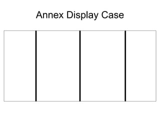 Annex Display Case 