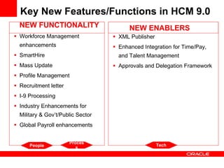 Key New Features/Functions in HCM 9.0 NEW FUNCTIONALITY Workforce Management enhancements SmartHire Mass Update Profile Management Recruitment letter I-9 Processing Industry Enhancements for Military & Gov’t/Public Sector Global Payroll enhancements NEW ENABLERS XML Publisher Enhanced Integration for Time/Pay, and Talent Management Approvals and Delegation Framework People Process Tech 