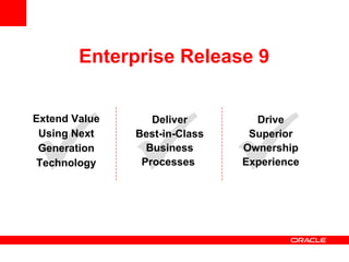    Enterprise Release 9  Drive Superior Ownership Experience Deliver Best-in-Class Business Processes  Extend Value Using Next Generation Technology 