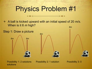 Physics Problem #1A ball is kicked upward with an initial speed of 20 m/s.  When is it 6 m high?Step 1: Draw a picture   6m   6m   6m   6mPossibility 1: 2 solutions	  Possibility 2: 1 solution		Possibility 3: 0 solutions