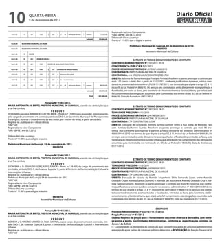 10                    quarta-feira
                      5 de dezembro de 2012
                                                                                                                                                                                           Diário Oficial
                                                                                                                                                                                            GUARUJÁ
                                                                                                                          Registrada no Livro Competente
   12.01.00     12      367       1002        2   039   3   3    90    aplicações diretas   1   tesouro       31.000,00   “UAE GBPRE”, em 04.12.2012
                                                                                                                          Débora de Lima Lourenço
                                                                                                Subtotal    705.000,00
                                                                                                                          Pront. n.º 11.901, que a digitei e assino
   16.00.00   SECRETARIA MUNICIPAL DE SAÚDE
                                                                                                                                            Prefeitura Municipal de Guarujá, 04 de dezembro de 2012.
   16.01.00   SECRETARIA MUNICIPAL DE SAÚDE                                                                                                                         PREFEITA
                                                                                                                                                         Secretário Municipal de Cultura
   16.01.00     10    SAÚDE


   16.01.00     10     301     ATENÇÃO BÁSICA
                                                                                                                                                EXTRATO DE TERMO DE ADITAMENTO DE CONTRATO
   16.01.00     10     301        1001        SAÚDE DE QUALIDADE PARA TODOS
                                                                                                                          CONTRATO ADMINISTRATIVO N°. 107/2011 TA 03
                                                                                                                          CONCORRENCIA PUBLICA N.º 01/ 2011
   16.01.00     10     301        1001        2   157   estrutura da atenção básica                                       PROCESSO ADMINISTRATIVO Nº. 37350/14450/2010
                                                                                                                          CONTRATANTE: PREFEITURA MUNICÍPAL DE GUARUJÁ
   16.01.00     10      301       1001        2   157   4   despesas de capital
                                                                                                                          CONTRATADA: A.N. ENGENHARIA E CONSTRUÇÕES LTDA
   16.01.00     10      301       1001        2   157   4   4   investimentos
                                                                                                                          OBJETO: Reforma do Teatro Municipal Procópio Ferreira. Resolvem as partes prorrogar o contrato por
                                                                                                                          mais 120 (cento e vinte) dias a partir de 13/12/2012, conforme justificativas e parecer jurídico cons-
   16.01.00     10      301       1001        2   157   4   4    90    aplicações diretas   1   tesouro      386.000,00   tantes no processo administrativo nº 29259/111787/2011, nos termos do que dispõe o artigo 57, § 1º,
                                                                                                                          inciso IV da Lei Federal nº 8666/93; Os serviços ora contratados serão diretamente acompanhados e
                                                                                                Subtotal    386.000,00    fiscalizados, em todas as fases, pela Secretaria de Desenvolvimento e Gestão Urbana, que zelará pelo
                                                                                                                          fiel cumprimento das obrigações assumidas pela Contratada, nos termos do art. 67, da Lei Federal nº
                                                                                                   Total   1.091.000,00   8666/93; Data da Assinatura: 09/11/2012.

                                    Portaria N.º 1945/2012.-
MARIA ANTONIETA DE BRITO, PREFEITA MUNICIPAL DE GUARUJÁ, usando das atribuições que                                                            EXTRATO DE TERMO DE ADITAMENTO DE CONTRATO
a Lei lhe confere,                                                                                                        CONTRATO ADMINISTRATIVO N°. 287/2011 TA 03
                                          RESOLVE:
                                                                                                                          TOMADA DE PREÇOS N.º 011/ 2011
DESIGNAR o servidor ARMANDO LUIZ PALMIERI – Pront. n.º 17.993, para responder, interinamente,
pelo cargo de provimento em comissão, símbolo DAS-1, de Secretário Municipal de Planejamento                              PROCESSO ADMINISTRATIVO Nº. 24798/026/2011
Estratégico, durante o impedimento de seu titular, por motivo de férias, a partir desta data.                             CONTRATANTE: PREFEITURA MUNICÍPAL DE GUARUJÁ
Registre-se, publique-se e dê-se ciência.                                                                                 CONTRATADA: CTP CONSTRUTORA LTDA
“UAE”/dll                                                                                                                 OBJETO: Execução de ciclovia da Avenida Santos Dumont (entre a Rua Joana de Menezes Faro
Registrada no Livro Competente                                                                                            com Avenida Guilherme Guinle). Resolvem as partes prorrogar o contrato por mais 90 (no-
“UAE GBPRE”, em 03.1.2012                                                                                                 venta) dias conforme justificativas e parecer jurídico constante no processo administrativo nº
                                                                                                                          4060/29164/2012 nos termos do que dispõe o artigo 57, § 1º, inciso I da Lei Federal nº 8666/93; Os
Débora de Lima Lourenço                                                                                                   serviços ora contratados serão diretamente acompanhados e fiscalizados, em todas as fases, pela
Pront. n.º 11.901, que a digitei e assino                                                                                 Secretaria de Desenvolvimento e Gestão Urbana, que zelará pelo fiel cumprimento das obrigações
                                                                                                                          assumidas pela Contratada, nos termos do art. 67, da Lei Federal nº 8666/93; Data da Assinatura:
Prefeitura Municipal de Guarujá, 03 de novembro de 2012.
                                        PREFEITA                                                                          01/11/2012.


                                       Portaria N.º 1946/2012.-
MARIA ANTONIETA DE BRITO, PREFEITA MUNICIPAL DE GUARUJÁ, usando das atribuições que                                                             EXTRATO DE TERMO DE ADITAMENTO DE CONTRATO
a Lei lhe confere,
                                                                                                                          CONTRATO ADMINISTRATIVO N°. 286/2011 TA 03
                                            RESOLVE:
EXONERAR o Sr. OSVALDO GONÇALVES JÚNIOR – Pront. n.º 18.603, do cargo de provimento em                                    TOMADA DE PREÇOS N.º 012/ 2011
comissão, símbolo DAS-7, de Assessor Especial II, junto à Diretoria de Democratização Cultural e                          PROCESSO ADMINISTRATIVO Nº. 24799/026/2011
Intervenções Urbanas.                                                                                                     CONTRATANTE: PREFEITURA MUNICÍPAL DE GUARUJÁ
Registre-se, publique-se e dê-se ciência.                                                                                 CONTRATADA: CTP CONSTRUTORA LTDA
Prefeitura Municipal de Guarujá, 04 de dezembro de 2012.                                                                  OBJETO: Execução de ciclovia da Avenida Engenheiro Silvio Fernando Lopes (entre Avenida
“UAE”/dll                                                                                                                 Oswaldo Cruz e Avenida Santos Dumont) e Avenida São João (entre Avenida Oswaldo Cruz e Ave-
Registrada no Livro Competente                                                                                            nida Santos Dumont). Resolvem as partes prorrogar o contrato por mais 90 (noventa) dias confor-
“UAE GBPRE”, em 04.12.2012                                                                                                me justificativas e parecer jurídico constante no processo administrativo nº 4061/29164/2012 nos
Débora de Lima Lourenço                                                                                                   termos do que dispõe o artigo 57, § 1º, incisos III da Lei Federal nº 8666/93; Os serviços ora contra-
Pront. n.º 11.901, que a digitei e assino
                                                                                                                          tados serão diretamente acompanhados e fiscalizados, em todas as fases, pela Secretaria de De-
                                              PREFEITA                                                                    senvolvimento e Gestão Urbana, que zelará pelo fiel cumprimento das obrigações assumidas pela
                                   Secretário Municipal de Cultura                                                        Contratada, nos termos do art. 67, da Lei Federal nº 8666/93; Data da Assinatura: 01/11/2012.


                                                                                                                                                                    DESPACHO
                                    Portaria N.º 1947/2012.-                                                              Processo Administrativo nº 33214/71137/2012
MARIA ANTONIETA DE BRITO, PREFEITA MUNICIPAL DE GUARUJÁ, usando das atribuições que
                                                                                                                          Pregão Presencial nº 97/2012
a Lei lhe confere,
                                          RESOLVE:                                                                        Objeto: Registro de preços para o fornecimento de carnes diversas e derivados, com entre-
NOMEAR a Sr.ª INGRID RAMIRO DA SILVA SANTOS, para o cargo de provimento em comissão, sím-                                 ga ponto a ponto, nas Unidades Administrativas, conforme as especificações contidas no
bolo DAS-7, de Assessor Especial II, junto à Diretoria de Democratização Cultural e Intervenções                          Anexo I do Edital.
Urbanas.                                                                                                                  I – Considerando os elementos de convicção que constam nos autos do processo administrativo
Registre-se, publique-se e dê-se ciência.                                                                                 em epígrafe e por razões de interesse público, determino a REVOGAÇÃO do Pregão Presencial nº
“UAE”/dll
 